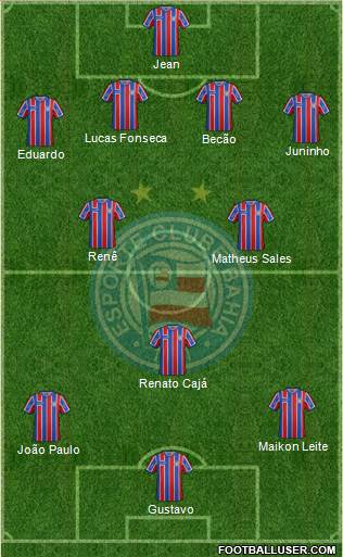 EC Bahia Formation 2017