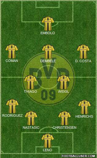 Borussia Dortmund Formation 2017