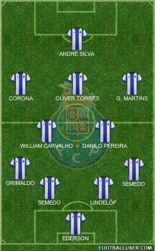 Futebol Clube do Porto - SAD Formation 2017