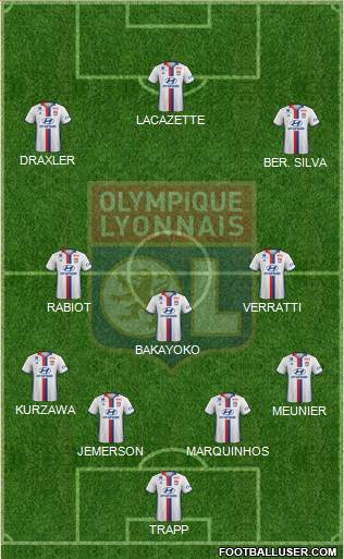 Olympique Lyonnais Formation 2017