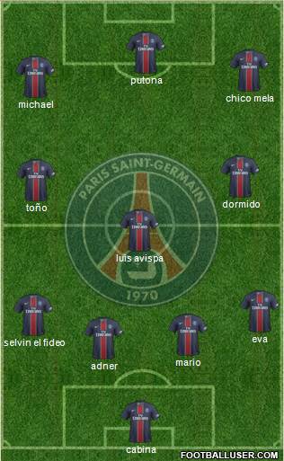Paris Saint-Germain Formation 2017