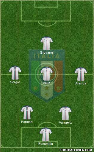 Italy Formation 2017