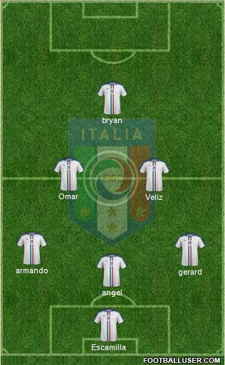 Italy Formation 2017