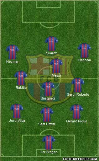 F.C. Barcelona Formation 2017
