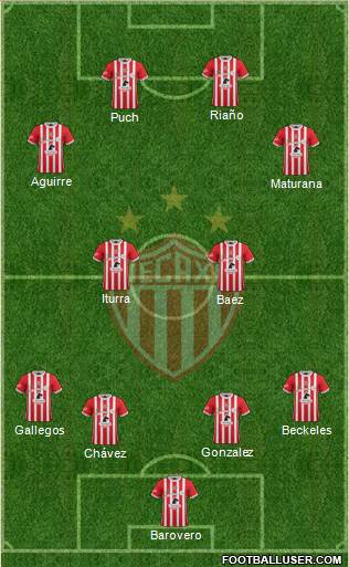 Club Deportivo Necaxa Formation 2017
