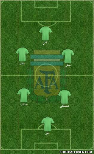 Argentina Formation 2017