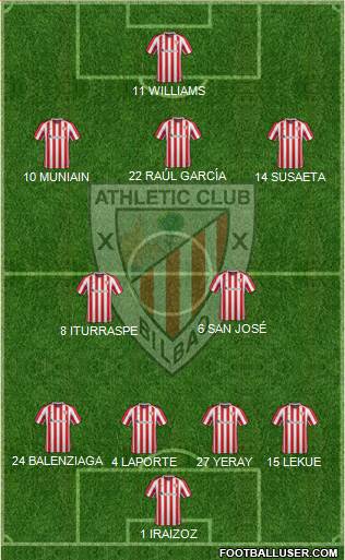Athletic Club Formation 2017