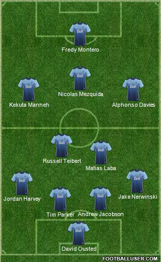 Vancouver Whitecaps FC Formation 2017