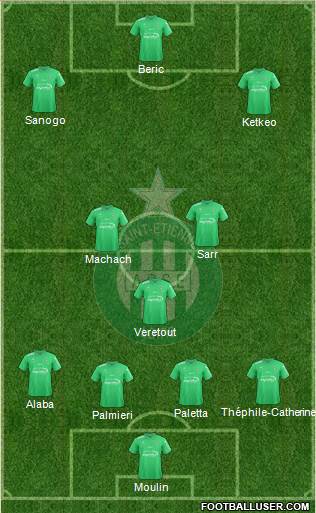 A.S. Saint-Etienne Formation 2017