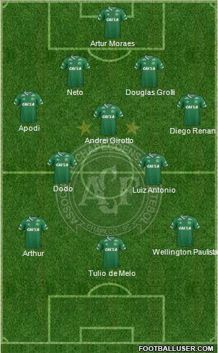 A Chapecoense F football formation