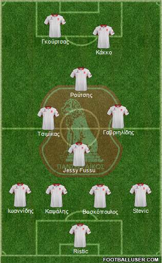 MGS Panserraikos Formation 2017