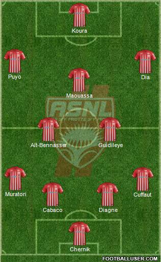 A.S. Nancy Lorraine Formation 2017