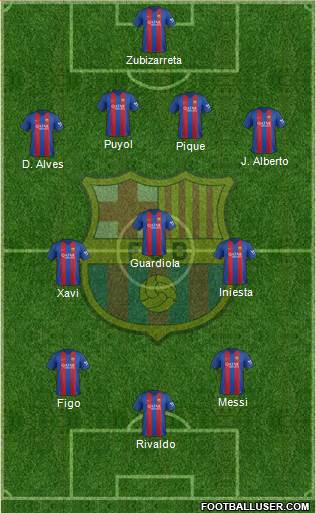 F.C. Barcelona Formation 2017