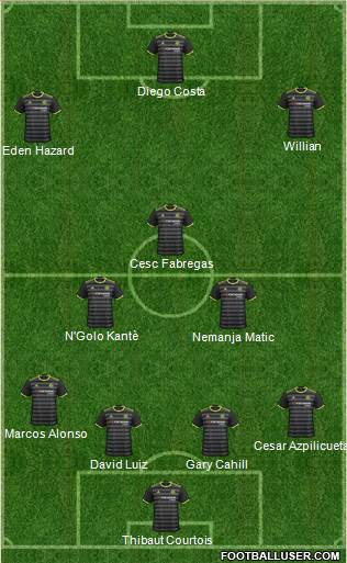 Chelsea Formation 2017