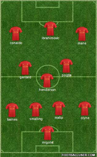 Liverpool Formation 2017