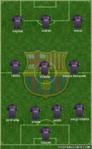 F.C. Barcelona Formation 2017