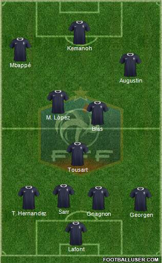 France Formation 2017