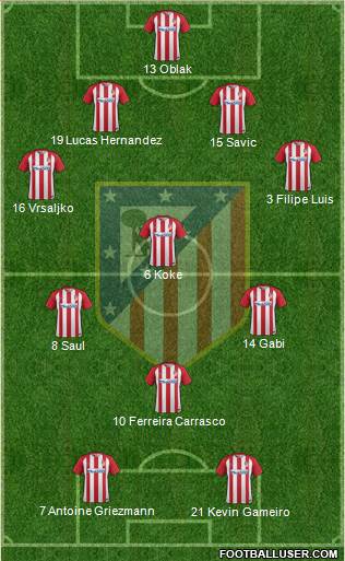 C. Atlético Madrid S.A.D. Formation 2017