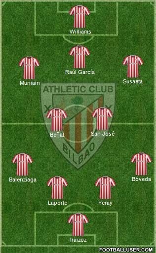 Athletic Club Formation 2017
