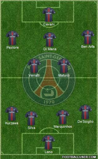 Paris Saint-Germain Formation 2017
