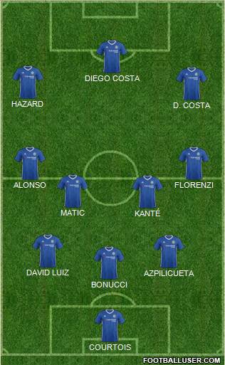 Chelsea Formation 2017
