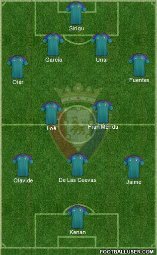 C. At. Osasuna Formation 2017