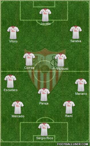 Sevilla F.C., S.A.D. Formation 2017