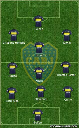 Boca Juniors Formation 2017