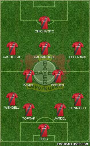 Bayer 04 Leverkusen Formation 2017