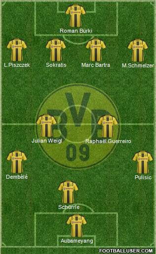 Borussia Dortmund Formation 2017