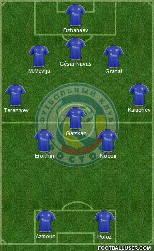 FC Rostov Formation 2017
