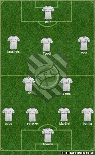 Figueirense FC Formation 2017