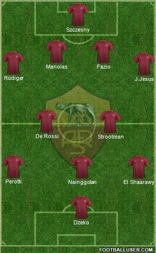 AS Roma Formation 2017