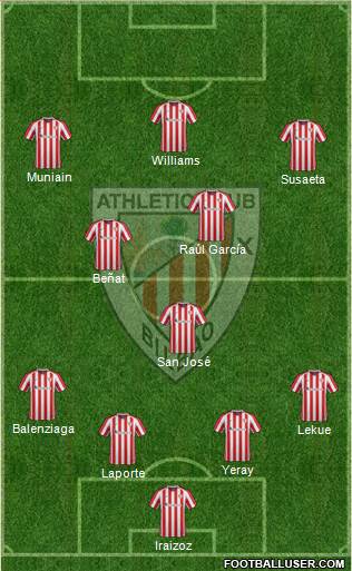 Athletic Club Formation 2017
