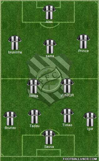 Figueirense FC Formation 2017