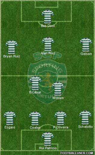 Sporting Clube de Portugal - SAD Formation 2017