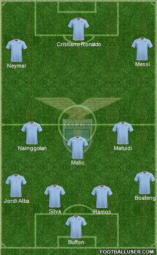S.S. Lazio Formation 2017