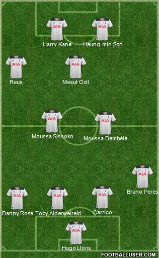 Tottenham Hotspur Formation 2017