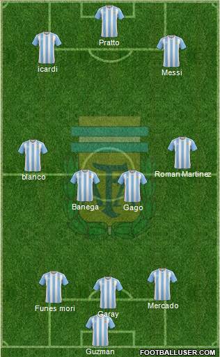 Argentina Formation 2017