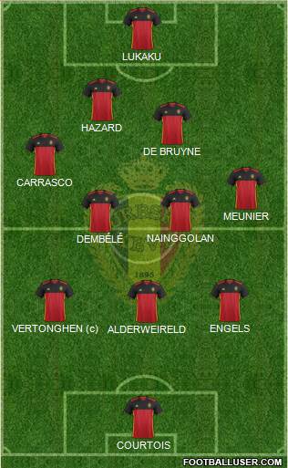 Belgium Formation 2017
