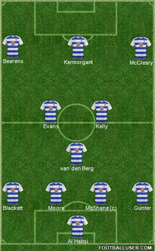 Reading 4-3-3 football formation