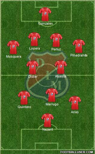 CD Independiente Medellín Formation 2017