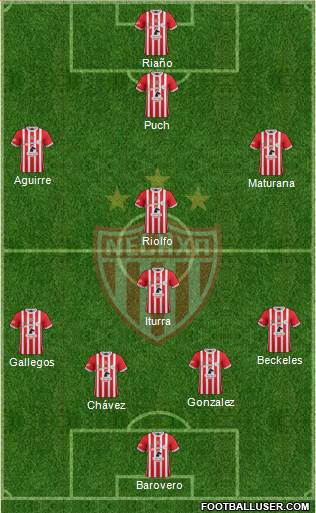 Club Deportivo Necaxa Formation 2017