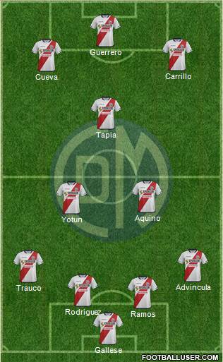 CC Deportivo Municipal Formation 2017