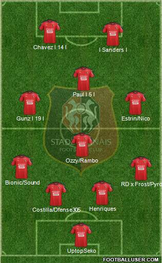 Stade Rennais Football Club Formation 2017