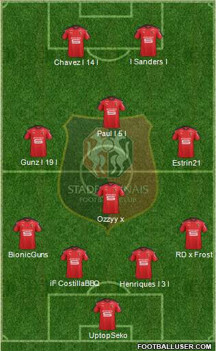 Stade Rennais Football Club Formation 2017