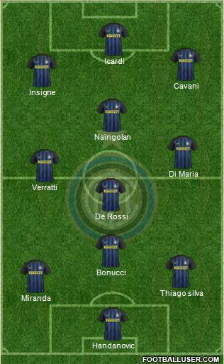 F.C. Internazionale Formation 2017