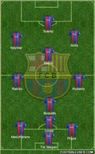 F.C. Barcelona Formation 2017
