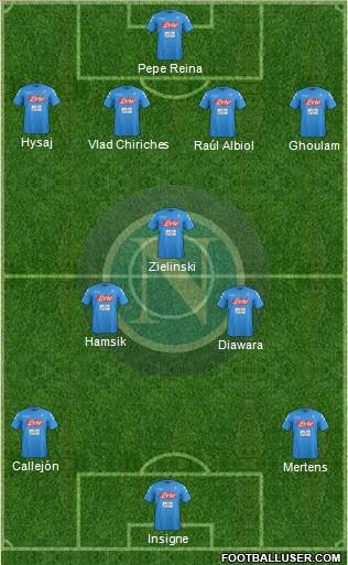 Napoli Formation 2017