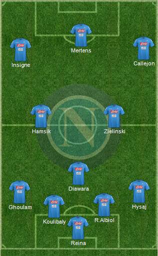 Napoli Formation 2017